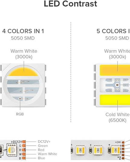 BTF-LIGHTING RGBCCT 5 Colors in 1 LED Tape Lights 5050SMD RGBWW RGB+Dimmable Color Temperature 2700K-6500K 16.4ft 96LED/m 480LED IP65 DC12V White PCB for Home Decoration(No Adapter or Controller) BTF-LIGHTING