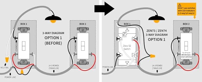 Zooz 700 Series Z-Wave Plus On/Off Toggle Switch ZEN73, White | Direct 3-Way (No Add-On Switch Needed) | Z-Wave Hub Required ZOOZ