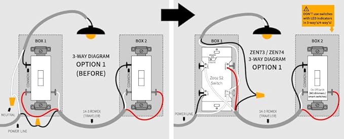 Zooz 800 Series Z-Wave Long Range Toggle Dimmer ZEN74, White | Direct 3-Way (No Add-On Switch Needed) | Z-Wave Hub Required ZOOZ