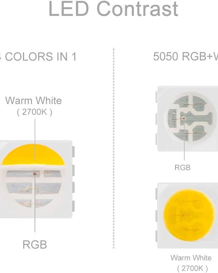 BTF-LIGHTING 5050 RGBW RGB+Warm White(2700K-3000K) 4 Colors in 1 LED Tape Light DC12V 5m 16.4ft 60LED/m Multi-Colored IP65 White 12mm PCB for Bedroom Kitchen Home Decoration(No Adapter or Controller) BTF-LIGHTING