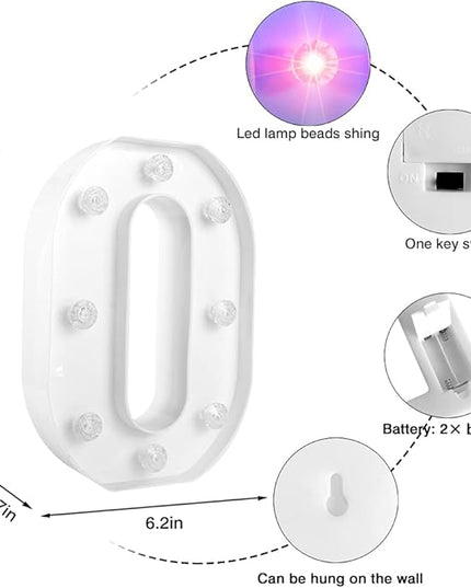 Glintee Decorative Led Light Up Number, Light Up Number Sign for Night Light Wedding Birthday Party Christmas Home Bar Decoration Number-(Number 0) - LeafyLoom