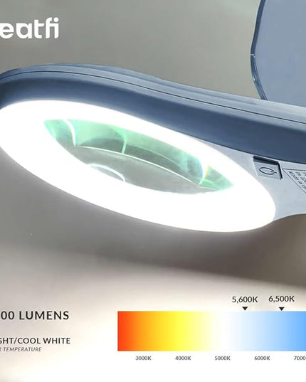 (New Model) Neatfi Bifocals 1,200 Lumens Super LED Magnifying Lamp with Clamp, 5D + 20D, Dimmable, 60 Pcs SMD LED, 5 Inches Diameter Lens (5 Diopter + 20 Diopter, Gray) - LeafyLoom