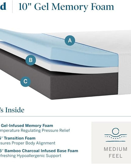 LUCID 10 Inch Memory Foam Mattress - Medium Feel - Infused with Bamboo Charcoal and Gel - Bed in a Box - Temperature Regulating - Pressure Relief - Breathable - Twin Size - LeafyLoom