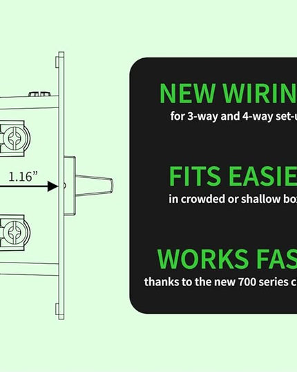 Zooz 700 Series Z-Wave Plus On/Off Toggle Switch ZEN73, White | Direct 3-Way (No Add-On Switch Needed) | Z-Wave Hub Required ZOOZ