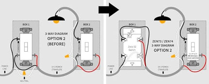 Zooz 700 Series Z-Wave Plus On/Off Toggle Switch ZEN73, White | Direct 3-Way (No Add-On Switch Needed) | Z-Wave Hub Required ZOOZ