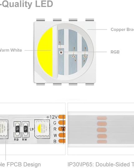 BTF-LIGHTING 5050 RGBW RGB+Cool White(6000K-7000K) 4 Colors in 1 LED Tape Light DC12V 5m 16.4ft 60LED/m Multi-Colored IP67 White 14mm PCB for Bedroom Kitchen Home Decoration(No Adapter or Controller) BTF-LIGHTING