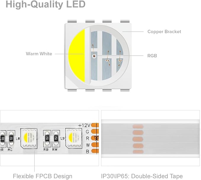 BTF-LIGHTING 5050 RGBW RGB+Cool White(6000K-7000K) 4 Colors in 1 LED Tape Light DC12V 5m 16.4ft 60LED/m Multi-Colored IP67 White 14mm PCB for Bedroom Kitchen Home Decoration(No Adapter or Controller) BTF-LIGHTING