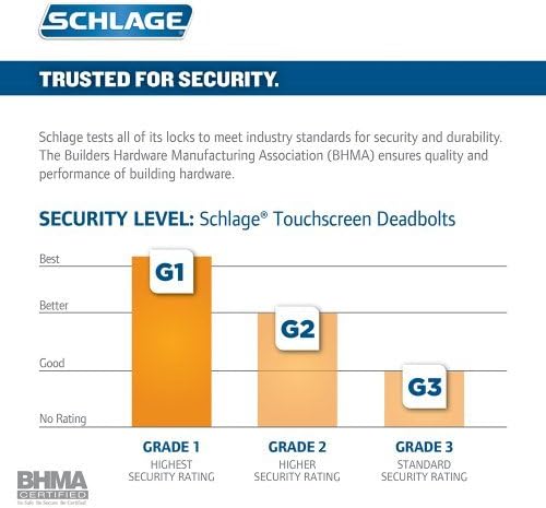 SCHLAGE Connect Century Touchscreen Deadbolt with Built-In Alarm and Handleset Grip with Latitude Lever, Satin Nickel, FE469NX LAT 619 CEN SchlageLockCompany