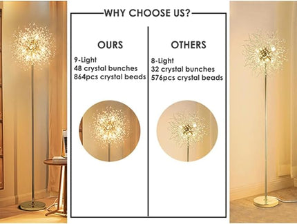 Modern Crystal Floor Lamp (9-Light, 70-Inch, Gold), Standing Lamp with Footswitch, LED Floor Lamp for Living Room, Girls Room, Bedroom, Dresser, Office (Bulbs NOT Included) - LeafyLoom