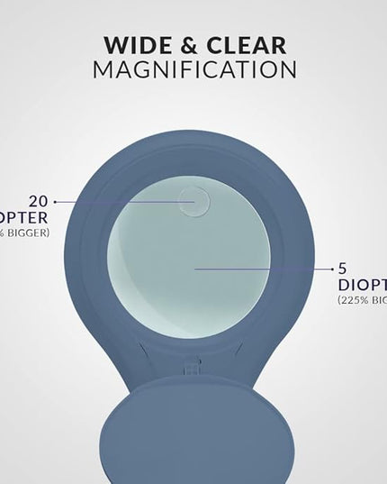 (New Model) Neatfi Bifocals 1,200 Lumens Super LED Magnifying Lamp with Clamp, 5D + 20D, Dimmable, 60 Pcs SMD LED, 5 Inches Diameter Lens (5 Diopter + 20 Diopter, Gray) - LeafyLoom