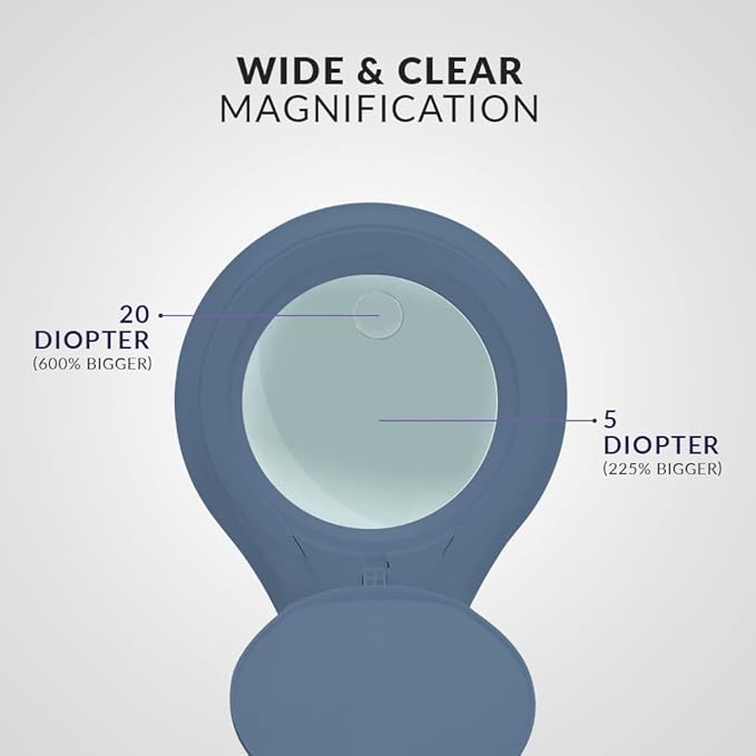 (New Model) Neatfi Bifocals 1,200 Lumens Super LED Magnifying Lamp with Clamp, 5D + 20D, Dimmable, 60 Pcs SMD LED, 5 Inches Diameter Lens (5 Diopter + 20 Diopter, Gray) - LeafyLoom