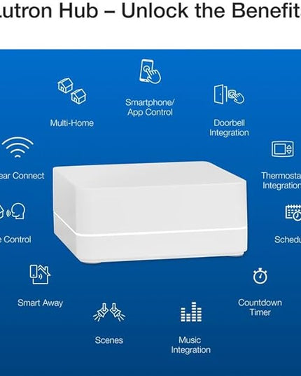 Lutron Caseta Original Smart Dimmer Switch Kit, 2 Dimmer Switches, 2 Wall Plates, 2 Remotes, 2 Pedestals, and Smart Hub, Works with Alexa, Apple Home, Google Home, 3Way, 150W, No Neutral, P-BDG-PKG2W Lutron