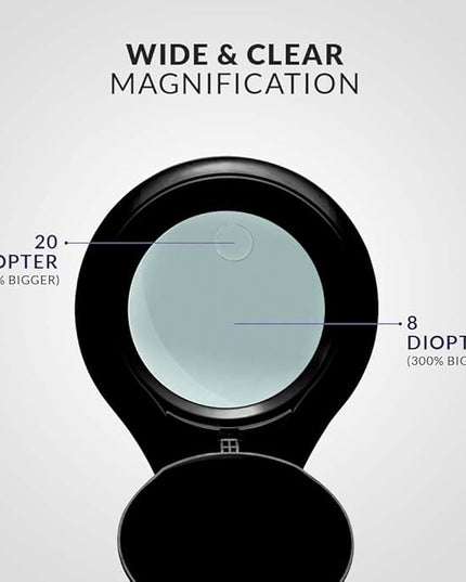 Neatfi (New Model) Bifocals 1,200 Lumens Super LED Magnifying Lamp with Clamp, 8D + 20D, Dimmable, 5 Inches Diameter Lens, Adjustable Arm Utility Clamp (8 Diopter + 20 Diopter, Black) - LeafyLoom