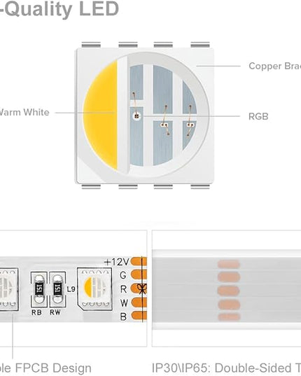 BTF-LIGHTING 5050 RGBW RGB+Warm White(2700K-3000K) 4 Colors in 1 LED Tape Light DC12V 5m 16.4ft 60LED/m Multi-Colored IP67 White 14mm PCB for Bedroom Kitchen Home Decoration(No Adapter or Controller) BTF-LIGHTING
