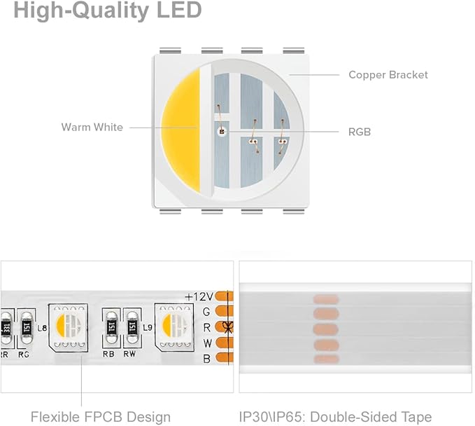 BTF-LIGHTING 5050 RGBW RGB+Warm White(2700K-3000K) 4 Colors in 1 LED Tape Light DC12V 5m 16.4ft 60LED/m Multi-Colored IP67 White 14mm PCB for Bedroom Kitchen Home Decoration(No Adapter or Controller) BTF-LIGHTING