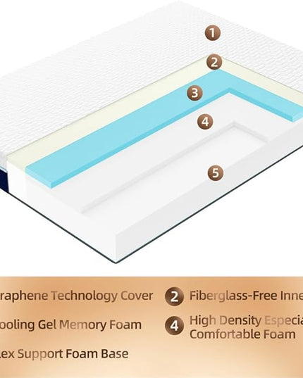Full Mattress,8 Inch Memory Foam Mattress in a Box,Cool Gel-Infusion for Cooler Sleep,Made in USA,Breathable Cover,Full Size Bed,54" X 75" X 8" - LeafyLoom
