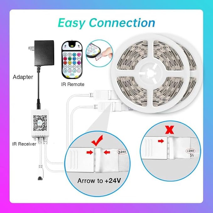 TJOY 100ft Kids Bluetooth LED Strip Lighting, Color Changing Lights for Bedroom, Music Sync RGB Tape Lighting with Child Remote, LED Lights for Room Decor Aesthetic Indoor(50ftx2) TJOY