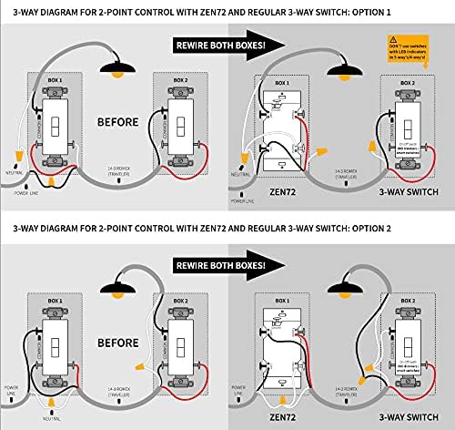 Zooz 800 Series Z-Wave Long Range Dimmer Switch ZEN72 800LR, White | Direct 3-Way (No Add-On Switch Needed) | Z-Wave Hub Required ZOOZ