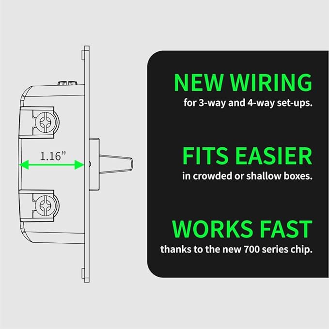 Zooz 800 Series Z-Wave Long Range Toggle Dimmer ZEN74, White | Direct 3-Way (No Add-On Switch Needed) | Z-Wave Hub Required ZOOZ