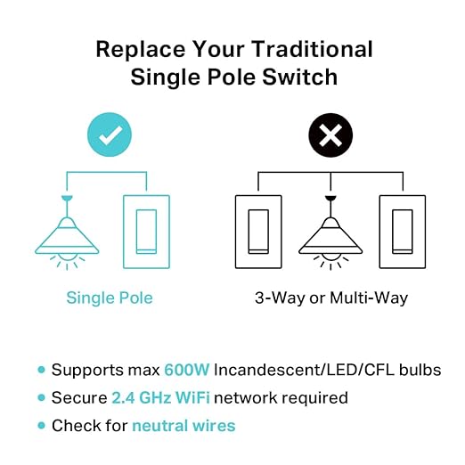 Kasa Matter Smart Dimmer Switch: Voice Control w/Siri, Alexa & Google Assistant | UL Certified | Timer & Schedule | Easy Guided Install | Neutral Wire Required | Single Pole | 2.4GHz Wi-Fi | KS225 KasaSmartbyTP-Link