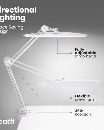 Neatfi XL 2,200 Lumens LED Task Lamp, 24W Super Bright Desk Lamp, 117 Pcs SMD LED, 4 Level Brightness, Dimmable, Task LED Light for Home, Office, Workbench (Non-CCT, White) - LeafyLoom