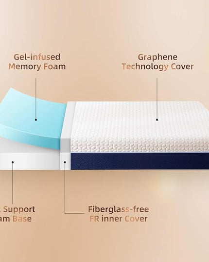 Cooling Gel Memory Foam Mattress Made in USA,Hybrid Mattress with Breathable Cover,Bed in a Box,Pressure Relieving,CertiPUR-US Certified (6 Inch, Full) - LeafyLoom