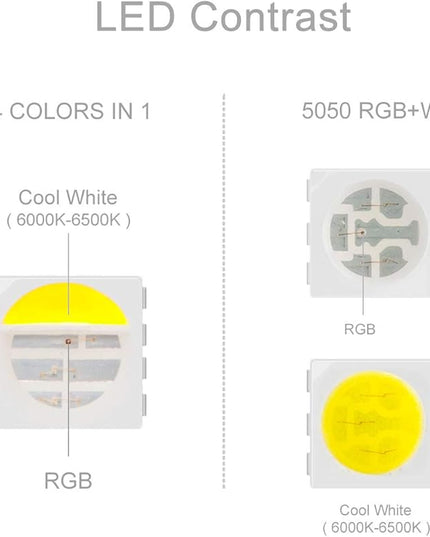 BTF-LIGHTING 5050 RGBW RGB+Cool White(6000K-7000K) 4 Colors in 1 LED Tape Light DC12V 5m 16.4ft 60LED/m Multi-Colored IP65 White 12mm PCB for Bedroom Kitchen Home Decoration(No Adapter or Controller) BTF-LIGHTING