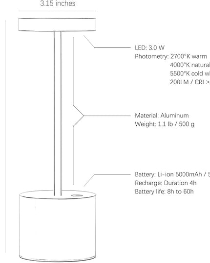 2 Pack Cordless Rechargeable Led Table Lamp, 5000mAh Battery Operated/Powered Metal USB Desk Lamp, Portable Outdoor Light, Stepless Dimmable, for Outside/Indoor/Restaurant/Home/Dinner/Patio - LeafyLoom