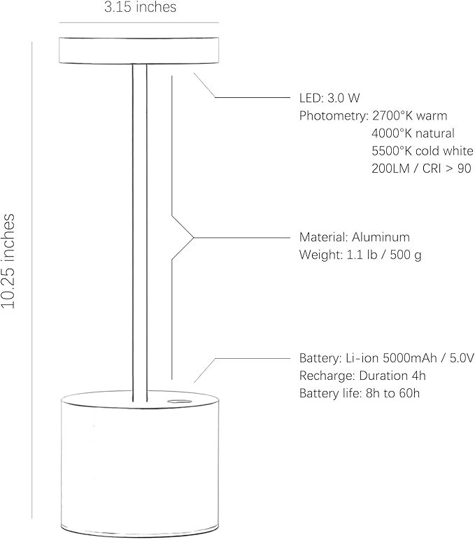 2 Pack Cordless Rechargeable Led Table Lamp, 5000mAh Battery Operated/Powered Metal USB Desk Lamp, Portable Outdoor Light, Stepless Dimmable, for Outside/Indoor/Restaurant/Home/Dinner/Patio - LeafyLoom