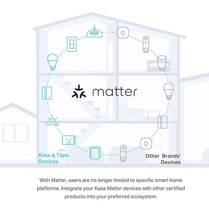 Kasa Matter Smart Dimmer Switch: Voice Control w/Siri, Alexa & Google Assistant | UL Certified | Timer & Schedule | Easy Guided Install | Neutral Wire Required | Single Pole | 2.4GHz Wi-Fi | KS225 KasaSmartbyTP-Link