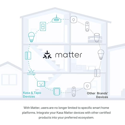 Kasa Matter Smart Dimmer Switch: Voice Control w/Siri, Alexa & Google Assistant | UL Certified | Timer & Schedule | Easy Guided Install | Neutral Wire Required | Single Pole | 2.4GHz Wi-Fi | KS225 KasaSmartbyTP-Link