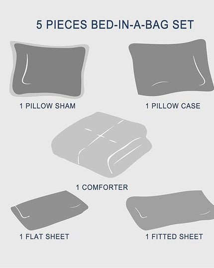 Anluoer Twin Comforter Set 5 Piece, Sage Green Bed in a Bag with Sheets, All Season Ruffle Shabby Chic Bedding Sets with 1 Comforter, 1 Pillow Sham, 1 Pillowcase, 1 Flat Sheet, 1 Fitted Sheet - LeafyLoom