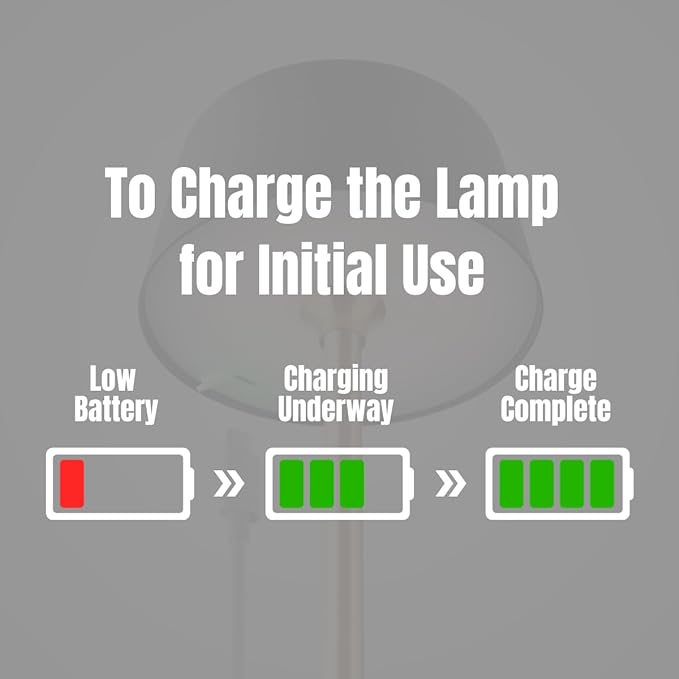 Cordless Table Lamp,Rechargeable and Battery Operated, Powered by 4000mAh Battery, 42-Hour Run Time, 3 Level Dimmable, White and Gold Lamp for Bedrooms, Restaurant, Buffet, Patio - LeafyLoom