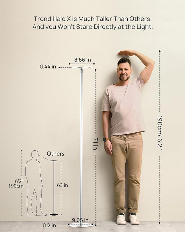 TROND Floor Lamp, 5000LM Super Bright Sky LED Modern Torchiere Standing Lamp, 3000K Warm White with 5-Level Dimmable, 71 in Tall Pole Light, 30-Minute Timer, Modular Rod, Wall Switch Compatible - LeafyLoom