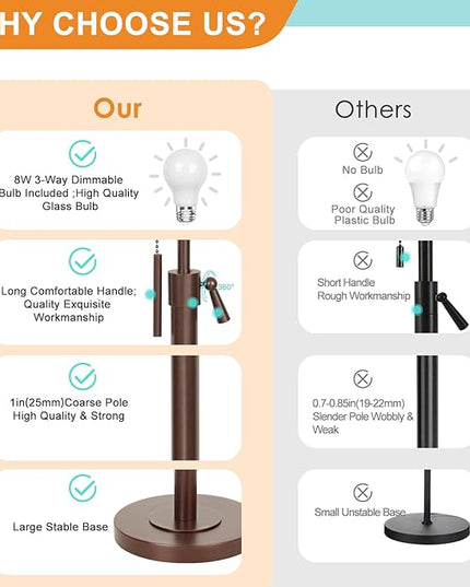 Metal Brown Floor Lamp for Living Room, Adjustable Height Standing Lamp, Pole Light for Bedroom, with Linen Shade and Metal Base, Pull Chain Switch, 3-Way 8W LED Bulb Included - LeafyLoom