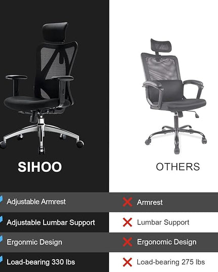 SIHOO M18 Ergonomic Office Chair for Big and Tall People Adjustable Headrest with 2D Armrest Lumbar Support and PU Wheels Swivel Tilt Function Black - LeafyLoom