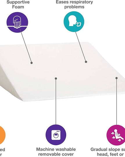DMI Bed Wedge Pillow and Triangle Wedge with Elevated Incline for Neck Pain, Headaches, Shoulders, Back Pain, Foot Support, Knee Pain or Restless Leg Syndrome, 24x24x7 inches, White (Pack of 1) - LeafyLoom