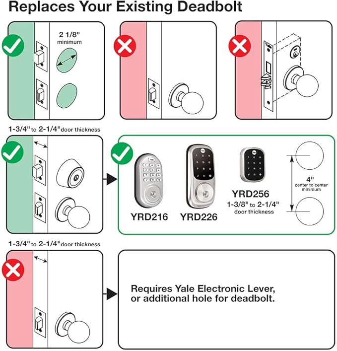 Yale Security Assure Lock - Keypad Door Lock in Satin Nickel Yale