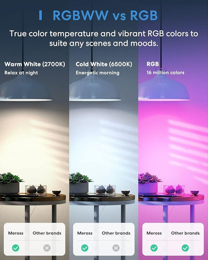 meross Smart Light Bulb, Smart WiFi LED Bulbs Compatible with Apple HomeKit, Siri, Alexa, Google Assistant and SmartThings, Dimmable E26 Multicolor 2700K-6500K RGB, 810 Lumens 60W Equivalent meross