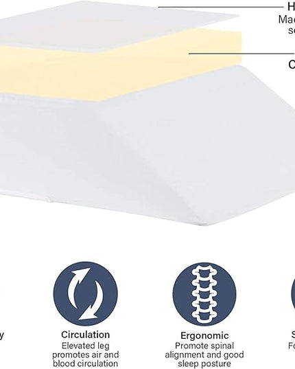 Vaunn Medical Bed Wedge Pillow Cover, Soft Leg Positioner Cover, Support Cushion for Head, Shoulders, Legs and Back (Cover Only) - LeafyLoom