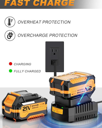EWORK Cordless Leaf Blower - 21V Electric Leaf Blower Cordless with (2) 3.0Ah Battery and Fast Charger 400CFM Variable Speed & Turbo Mode - Battery Powered Leaf Blowers for Lawn Care and Patio - LeafyLoom