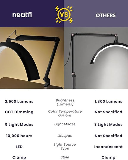 Neatfi Half Moon LED Table Lamp for Estheticians, Nail Tech, and Cosmetician for Nail Art, Facial, Waxing, Threading and Tattoo (with Clamp, Black) - LeafyLoom