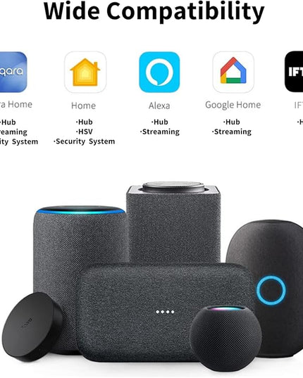 Aqara Security Camera Hub Indoor G2H Pro, 1080p HD HomeKit Secure Video Indoor Camera, Night Vision, Two-Way Audio, Zigbee Hub, Plug-in Cam Works with Alexa, Homekit, Compatible with Google Assistant Aqara