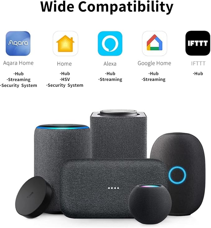 Aqara Security Camera Hub Indoor G2H Pro, 1080p HD HomeKit Secure Video Indoor Camera, Night Vision, Two-Way Audio, Zigbee Hub, Plug-in Cam Works with Alexa, Homekit, Compatible with Google Assistant Aqara