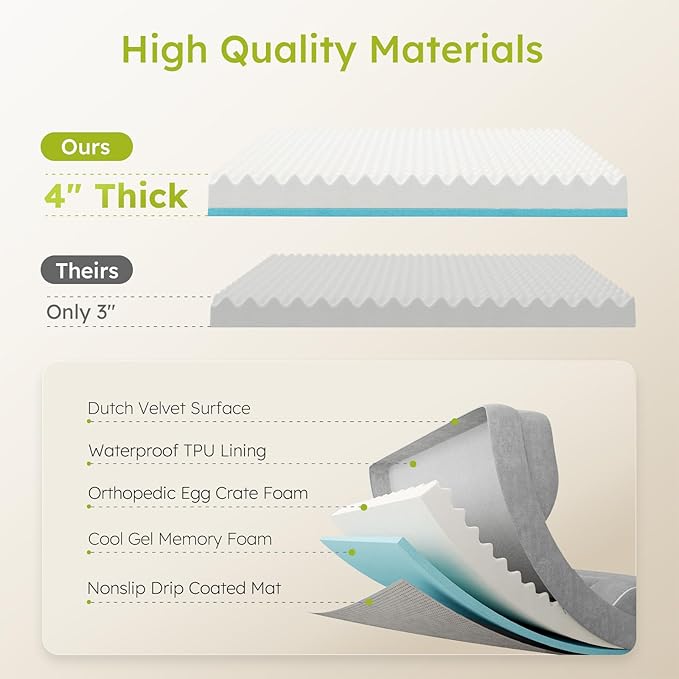 XXL Dog Bed for Large Dogs, Orthopedic Gel Memory Foam, Waterproof, 53" Dutch Velvet Sofa Bed, Light Gray LeafyLoom