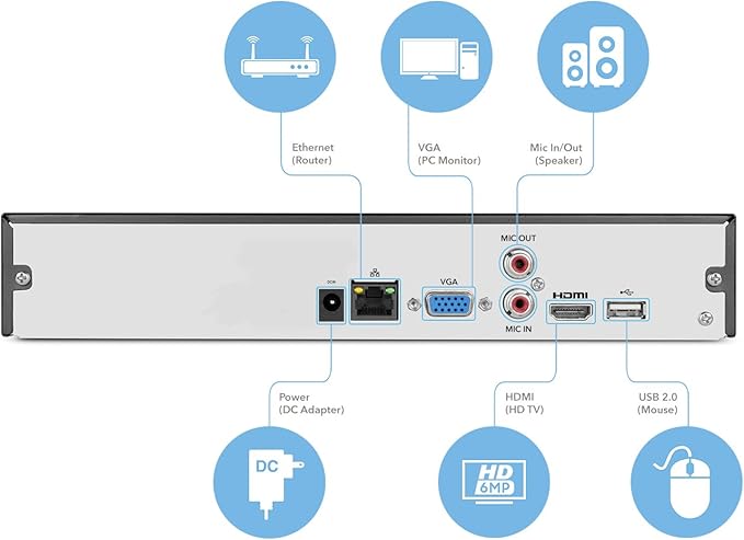 Amcrest NV2108-HS 8CH 1080P/3MP/4MP/5MP/6MP/4K Network Video Recorder - Supports up to 8 x 4K IP Cameras, Pre-Installed 2TB Hard Drive, (No Built-in WiFi) (NV2108-2TB) Amcrest
