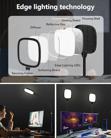 Hapfish LED Desk Lamps for Home Office, Clamp Desk Video Conference Light for Computer Zoom Meetings, Dimmable, Top Bright, Rotatable, Large Lighting Area, Clip on Table Lamp for Monitor, Study, Work - LeafyLoom