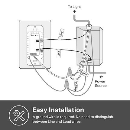 Kasa Smart Light Switch HS200P3, Single Pole, Needs Neutral Wire, 2.4GHz Wi-Fi Light Switch Works with Alexa and Google Home, UL Certified, No Hub Required, 3 Count -Pack of 1 , White KasaSmartbyTP-Link