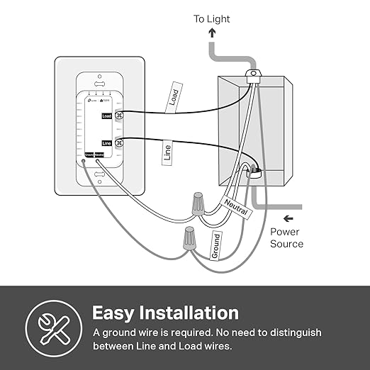 Kasa Smart Light Switch HS200P3, Single Pole, Needs Neutral Wire, 2.4GHz Wi-Fi Light Switch Works with Alexa and Google Home, UL Certified, No Hub Required, 3 Count -Pack of 1 , White KasaSmartbyTP-Link