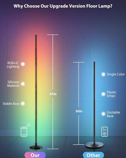 2PCS RGB Floor Lamp, Bluetooth APP and Remote Control 65" Smart Modern Standing Lamp Music Sync 16 Million DIY Colors Changing LED Floor Lamp with Heavy Base for LivingRoom Bedroom GameRoom - LeafyLoom